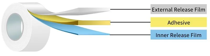 double sided tissue tape double sided tissue tape